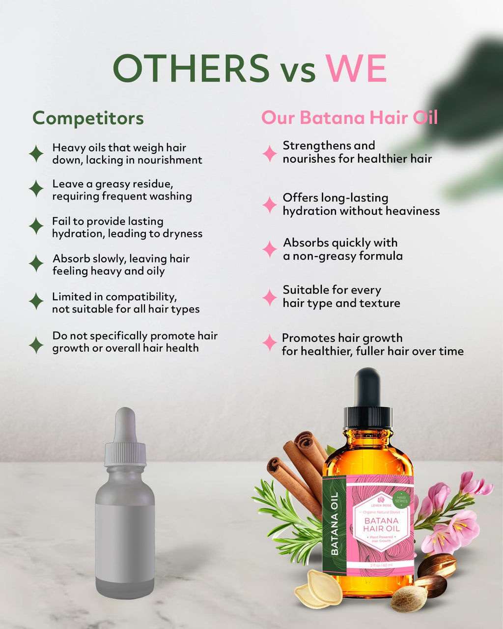 [natural care growth oil ] - [Rukia hair care]