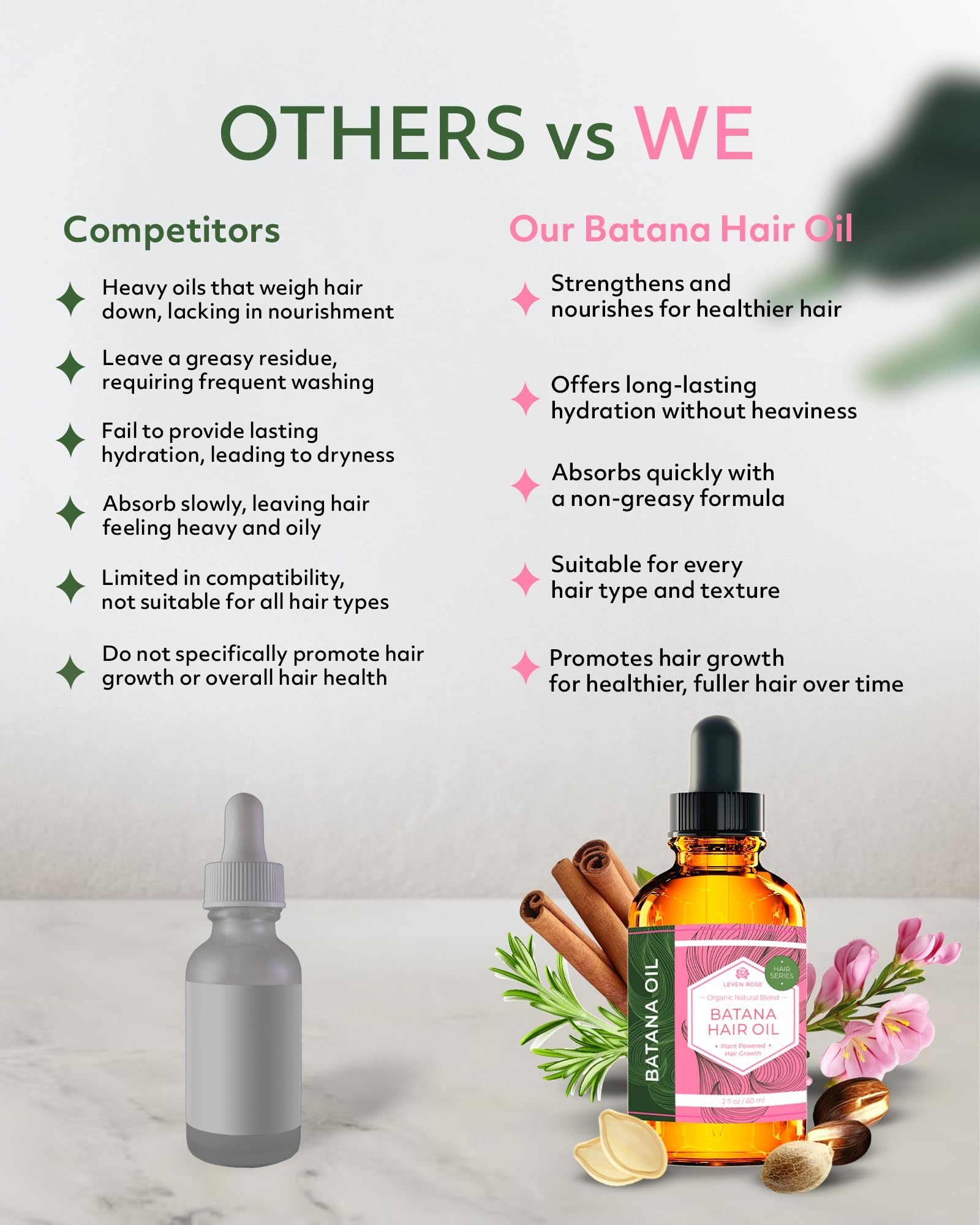 [natural care growth oil ] - [Rukia hair care]