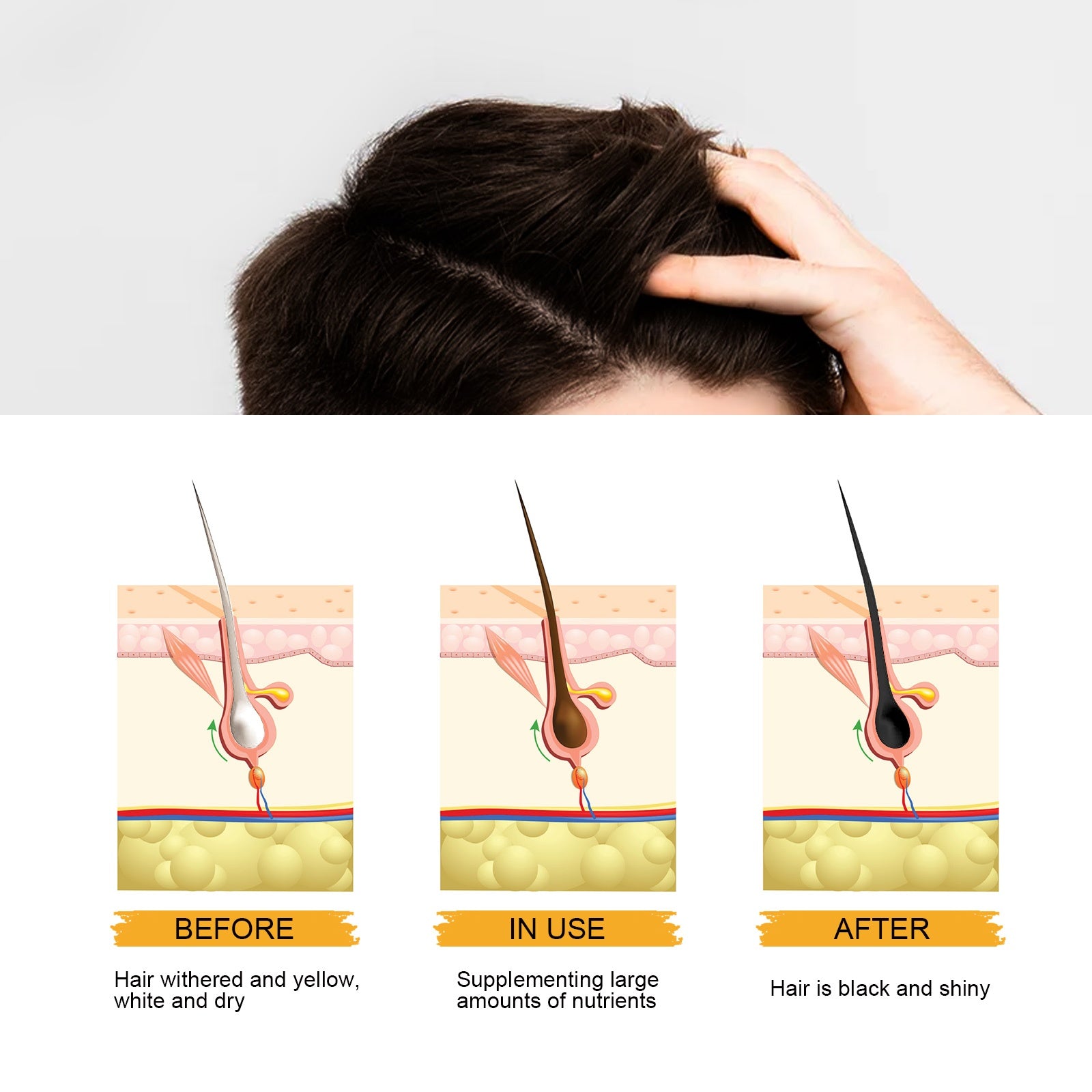 [natural care growth oil ] - [Rukia hair care]