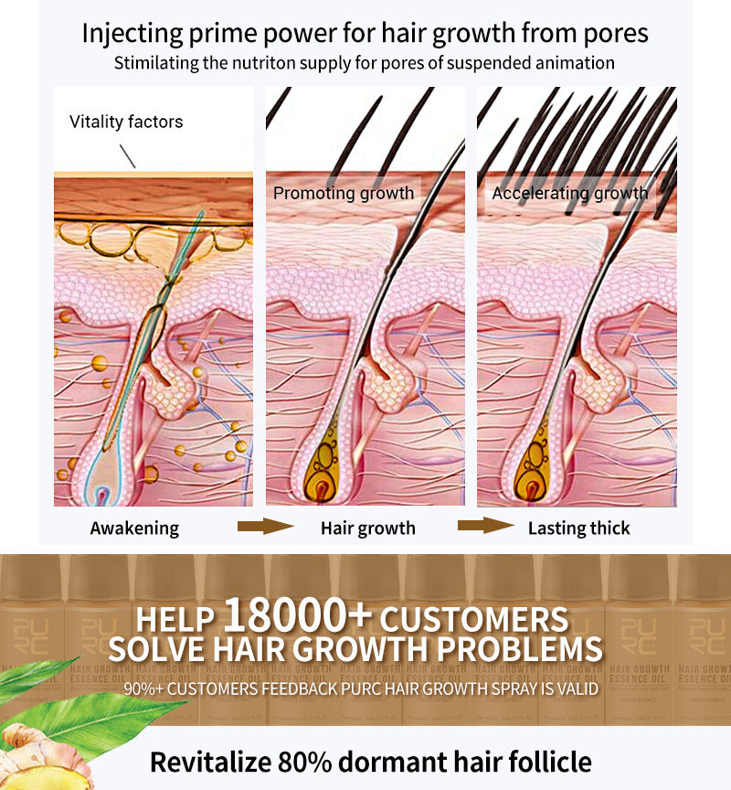 [natural care growth oil ] - [Rukia hair care]