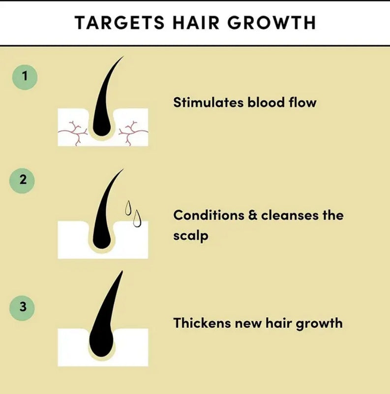 [natural care growth oil ] - [Rukia hair care]