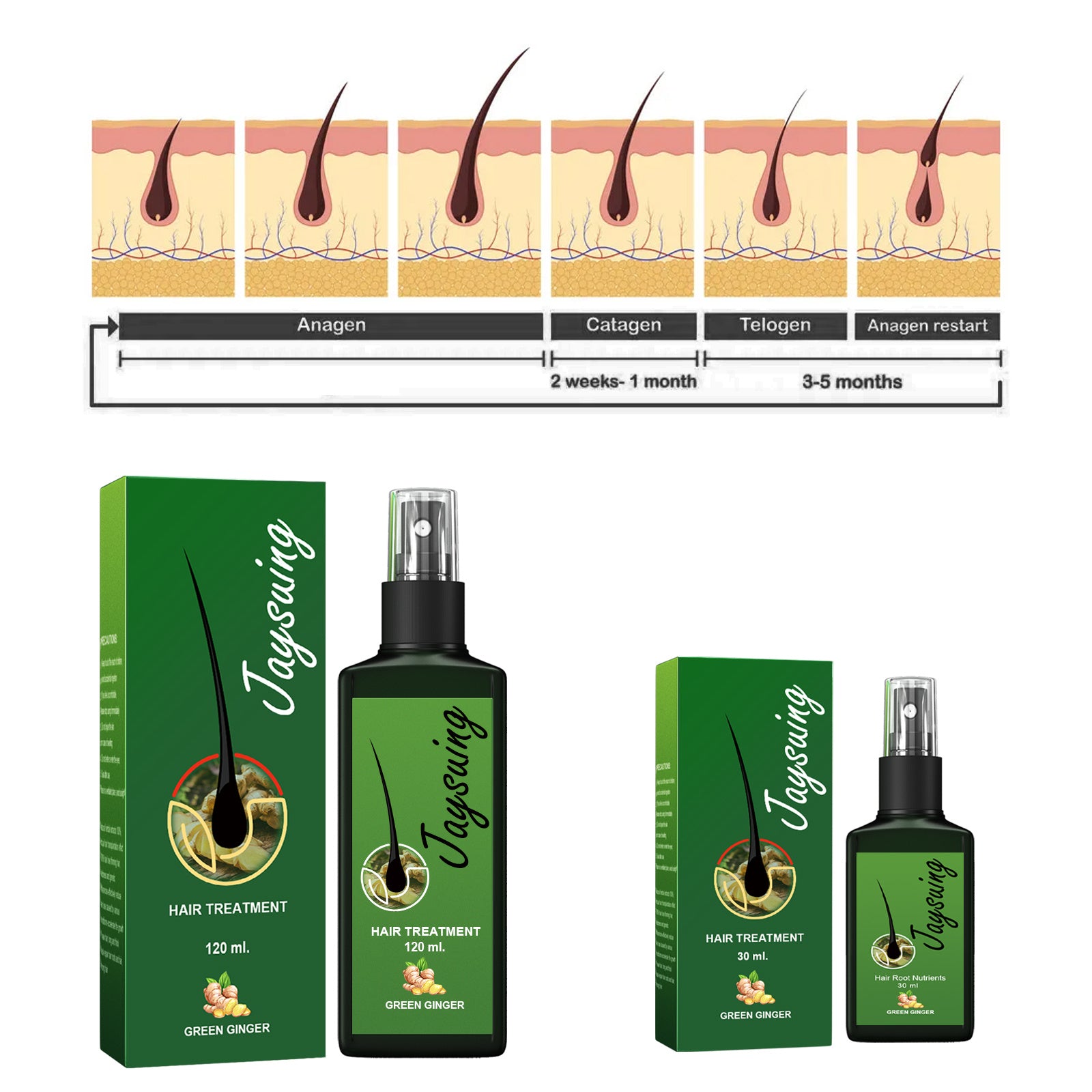 [natural care growth oil ] - [Rukia hair care]
