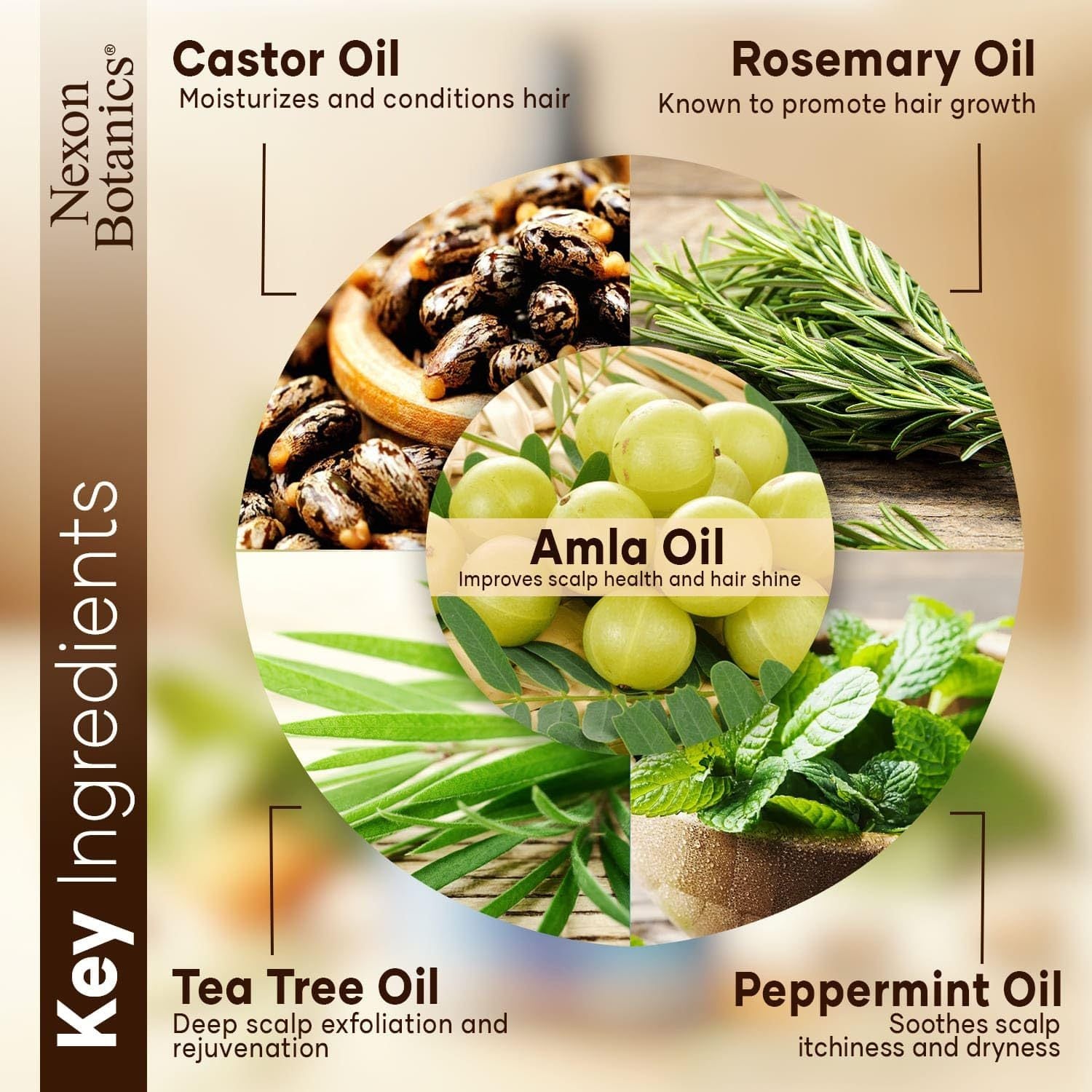 [natural care growth oil ] - [Rukia hair care]